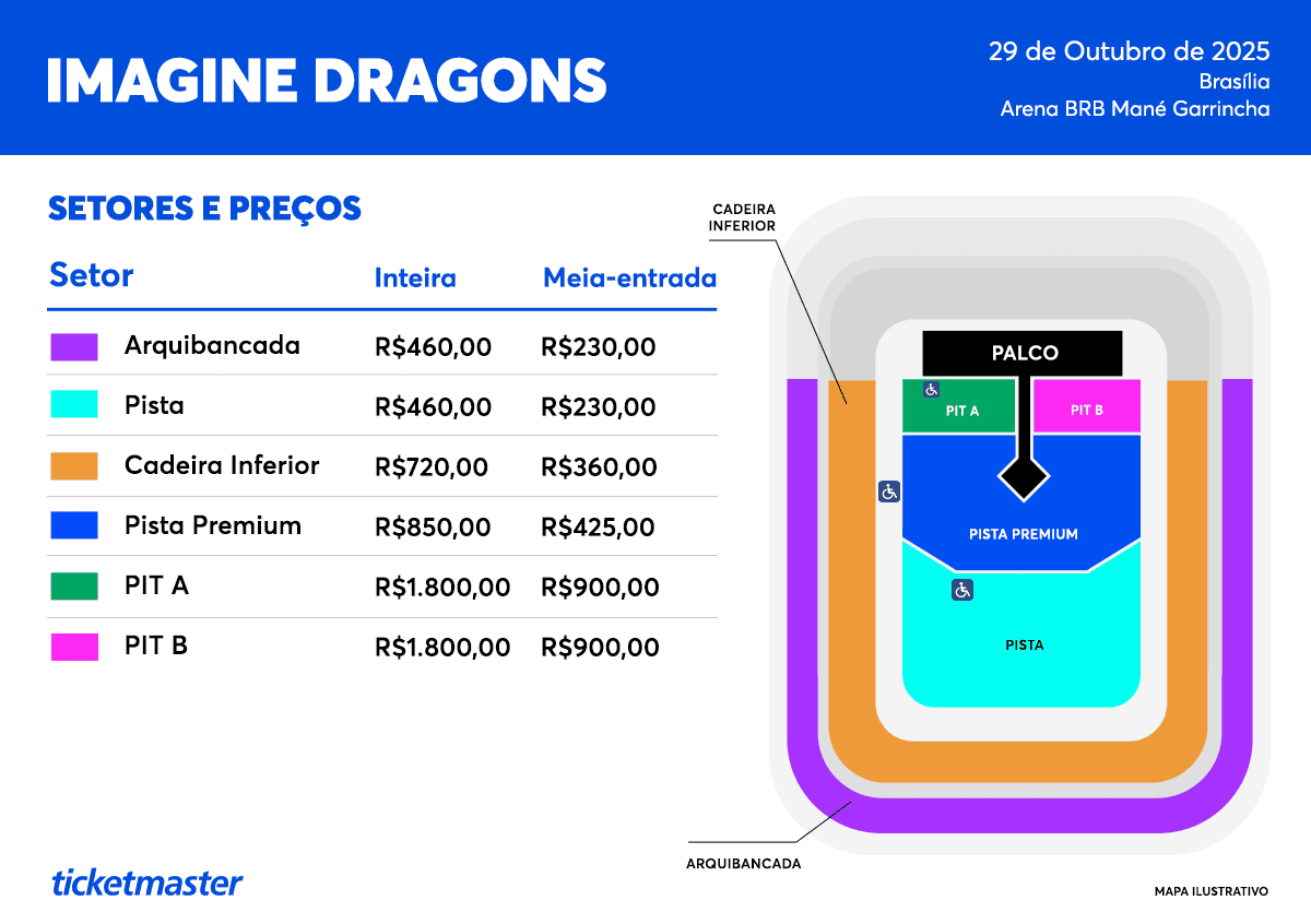 Imagine Dragons anuncia três shows no Brasil; saiba onde serão
